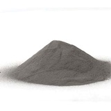 Powders